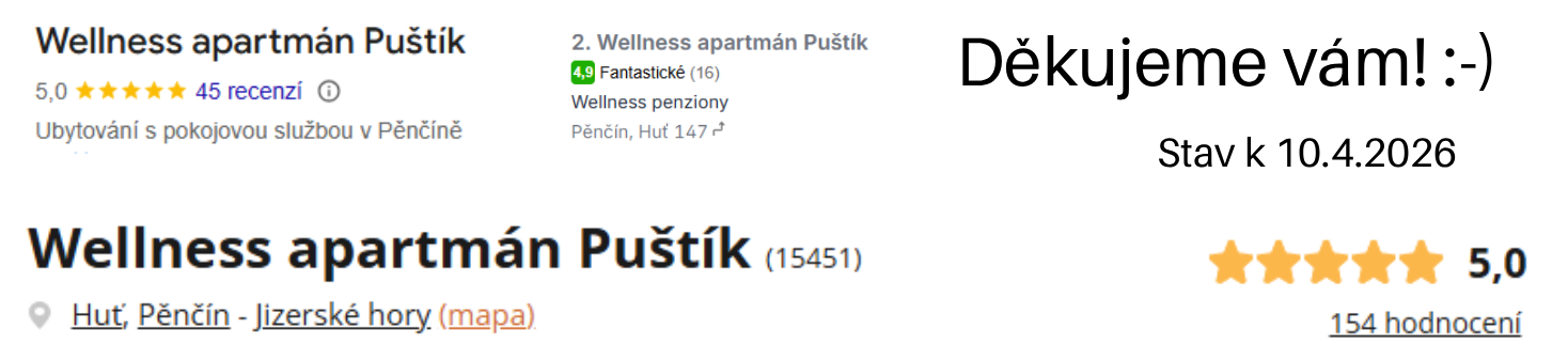 Recenze_Wellness_pustik.png